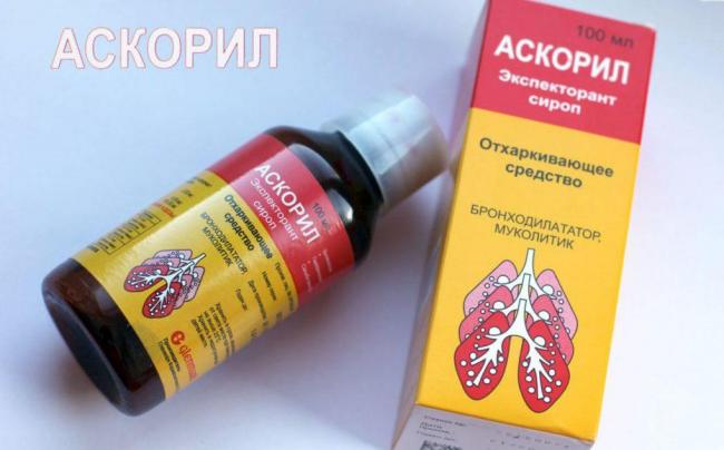 Тразикор