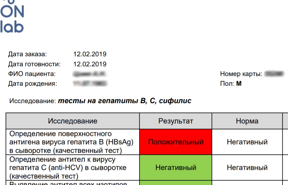 Хронические гепатиты.