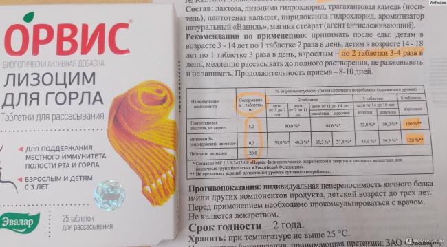 Лизобакт: инструкция, состав, показания, действие, отзывы и цены