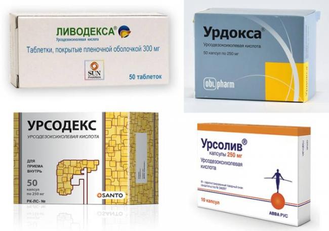 Урсосан 250 мг инструкция по применению