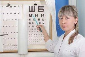 Таблица сивцева для измерения остроты зрения дома - а4