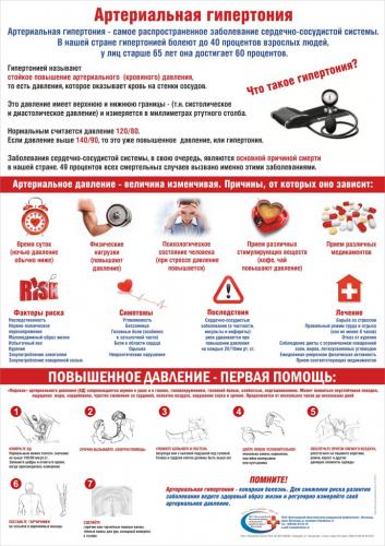 Режим питания пожилых людей