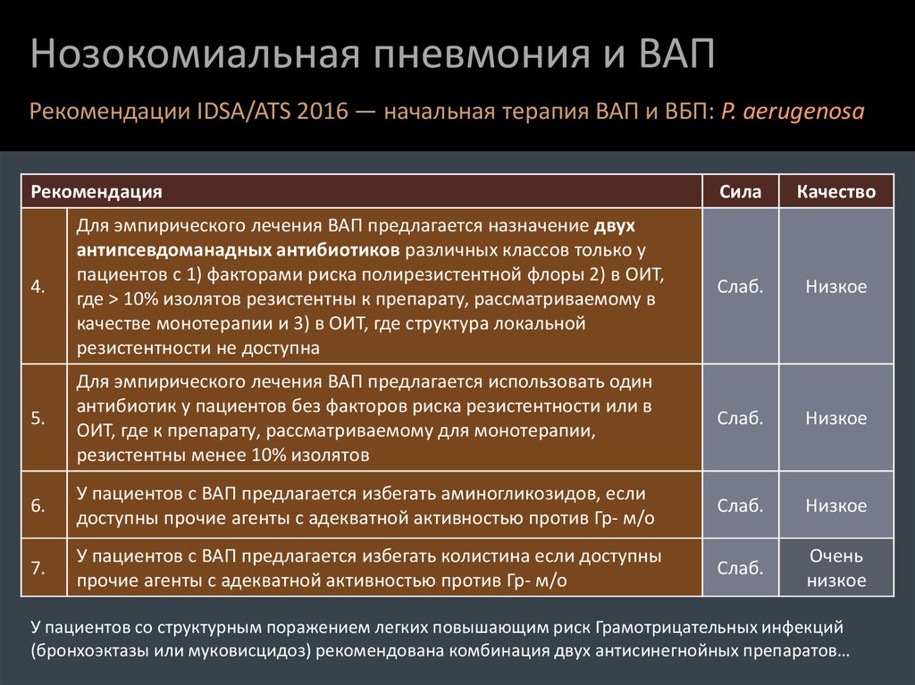 Лечение миеломной болезни народными средствами: эффективные рецепты, диета, рекомендации