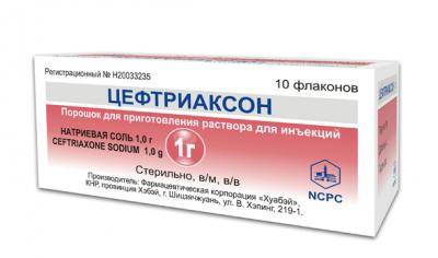 Самые эффективные лекарства от горла