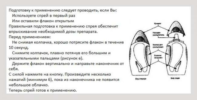 Назальный спрей авамис: инструкция для детей и взрослых, цена и отзывы