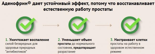 Аденофрин — натуральный препарат от простатита: где купить, отзывы врачей и пациентов