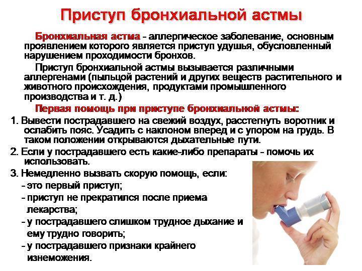 Диагноз при бронхиальной астме: формулировка и классификационные критерии