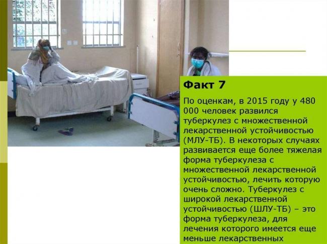 И всё-таки оно возможно — лечение устойчивого туберкулеза!