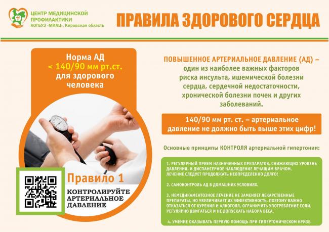 Каким способом передается кишечная инфекция