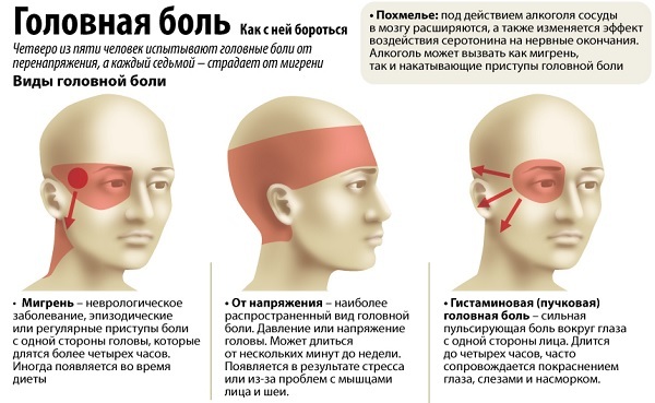 Таблетки 50 и 100 мг тромбо асс: инструкция, цена и отзывы