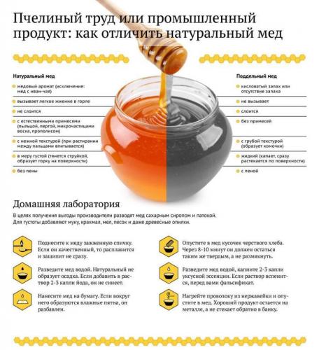 Лепешка от кашля для детей