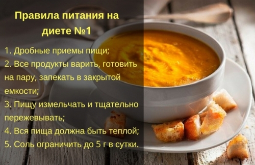 Диета №1 (стол №1): питание при гастрите, язве желудка и двенадцатиперстной кишки