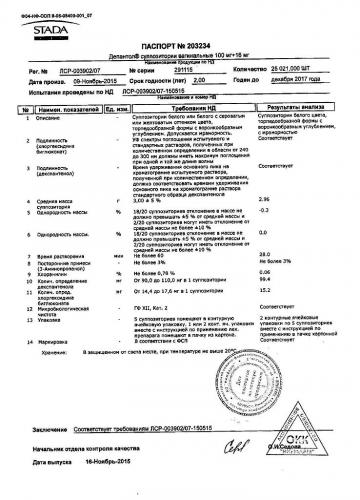 Инструкция по применению вагинальных суппозиториев депантол