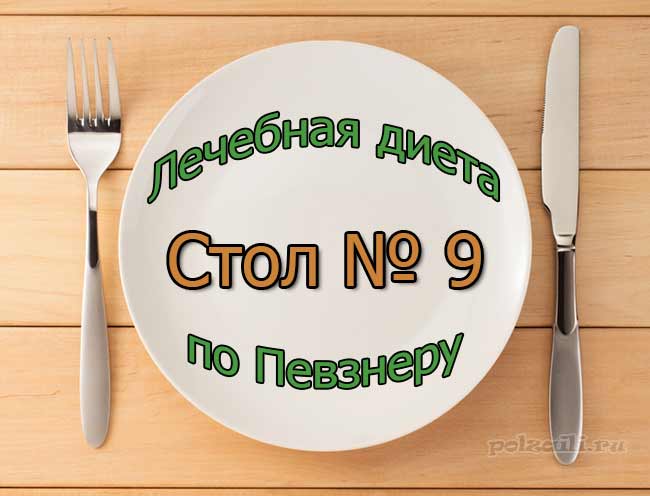 Лечебная диета. стол № 7 по певзнеру. меню на неделю