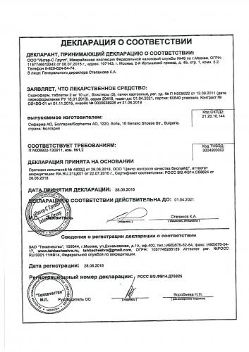Отзывы кардиологов о препарате сиднофарм и инструкция по его применению