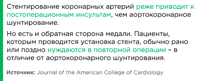 Ограничения по работе после акш. Реабилитация после шунтирования сердца