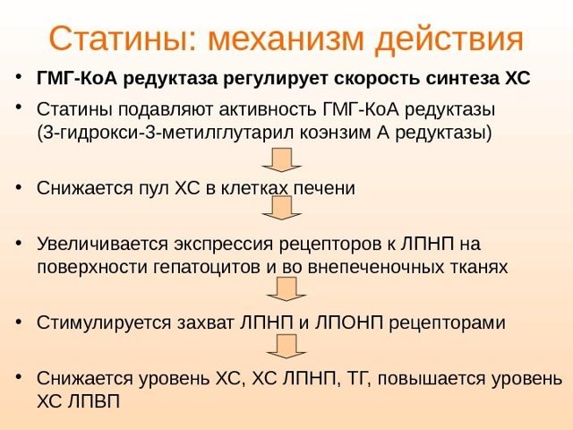 Сувардио: инструкция по применению, аналоги, цены и отзывы