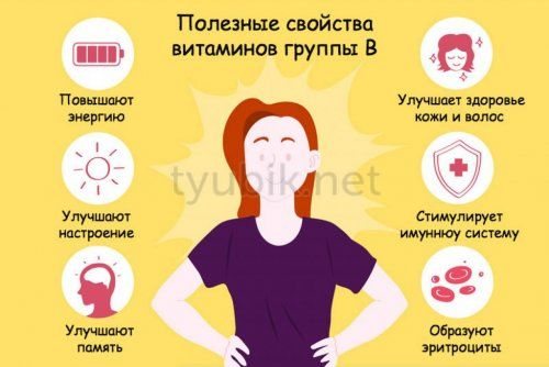 Список самых дешевых аналогов нейромультивита, цены и отзывы