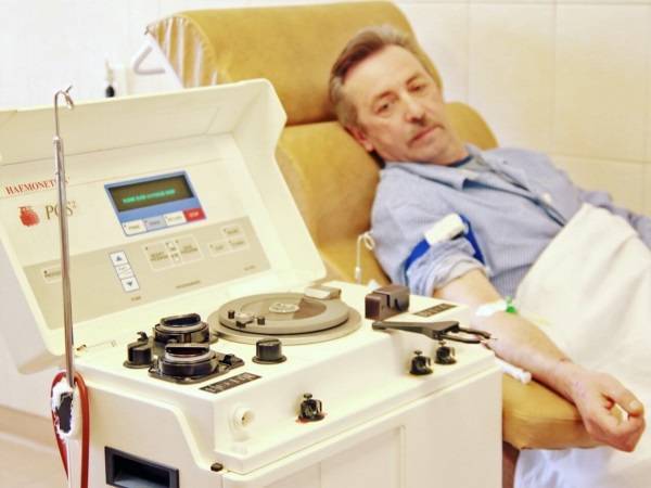 Основные принципы лечения больных туберкулезом