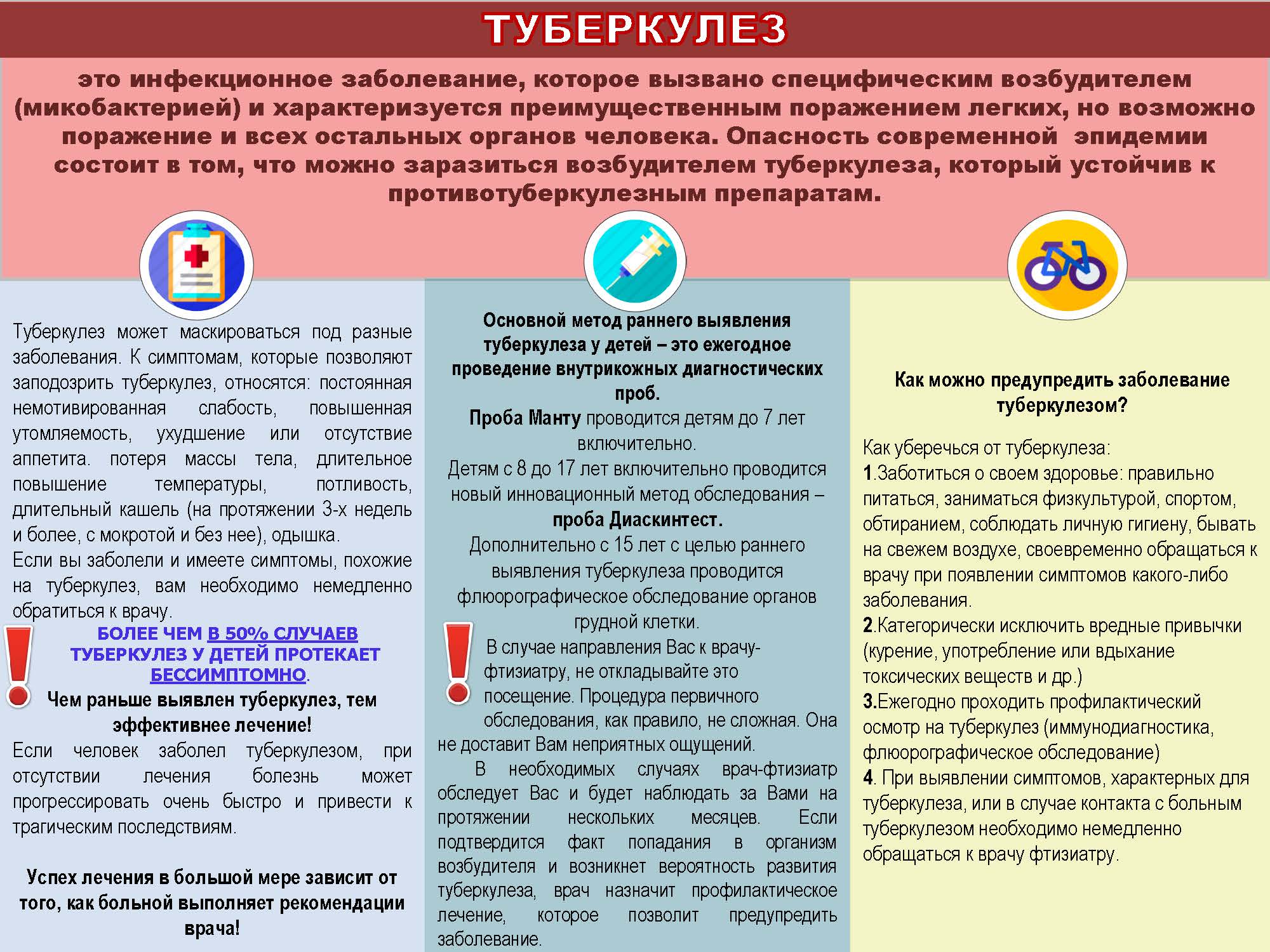 Предупреждение туберкулёза у детей и подростков