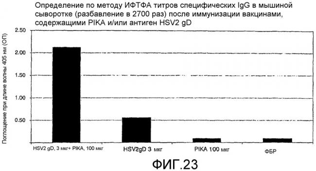 Выдержка из руководства по иммунологии. - запись пользователя елена титова (id1758099) в сообществе мы против прививок! в категории полезная инфа - babyblog.ru