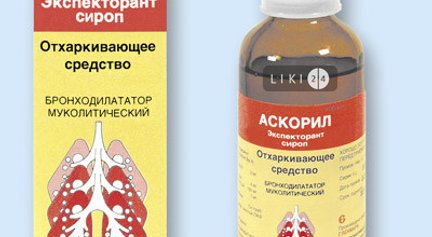 Гвайфенезин — эффективное средство для лечения щитовидной железы