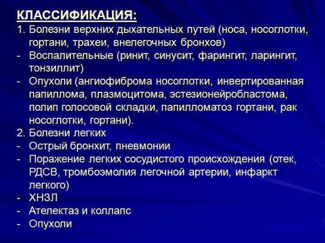 Меры профилактики бронхиальной астмы