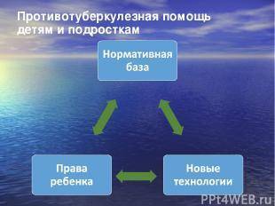 Федеральные законы против сп 3.1.2.3114-13 п.5.7. безоговорочная победа