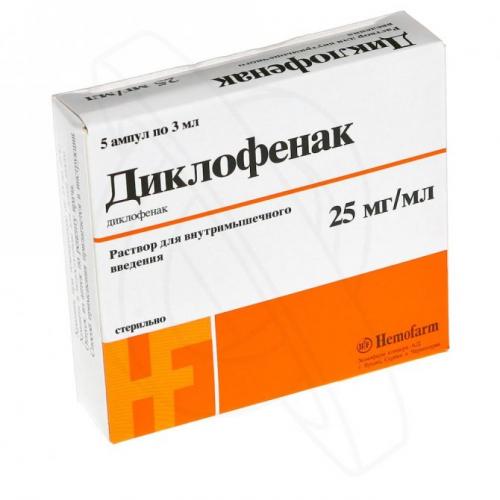 Потенциальный вред диклофенака и меры по его предупреждению