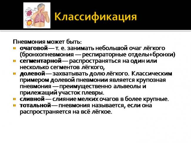 Как распознать пневмонию без температуры и кашля симптомы