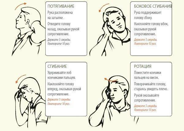 Лечение шипов на позвоночнике и симптомы остеофитов