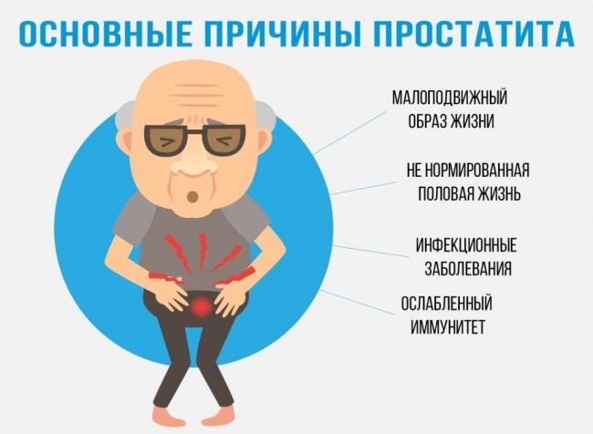 Трентал: инструкция по применению и для чего он нужен, цена, отзывы, аналоги