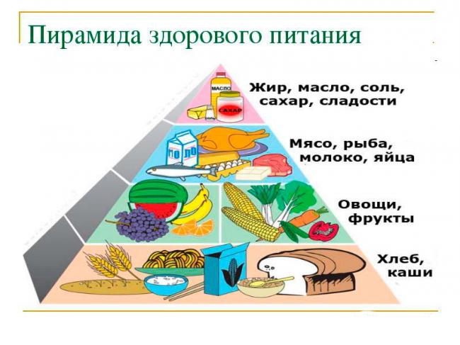 Что можно есть кормящей маме?