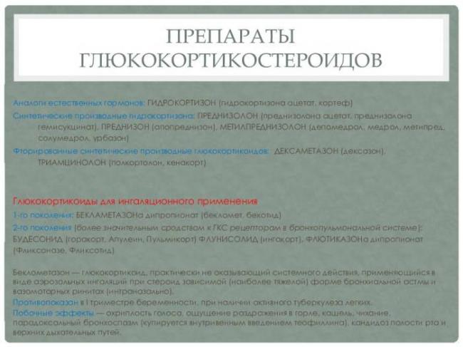 Плюсы и минусы гормонального лечения астмы