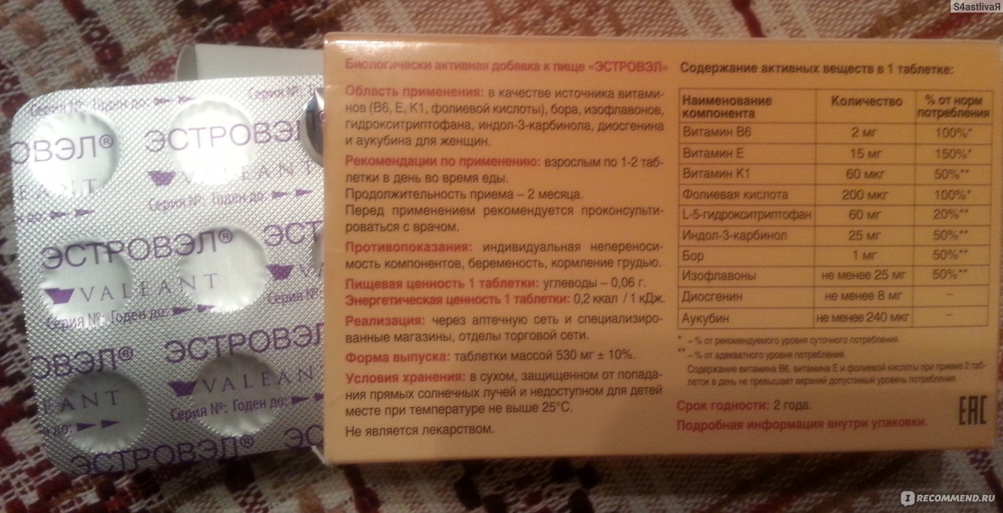 Эстровэл отзывы
