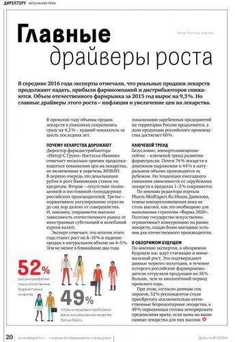 Циклофосфамид (cyclophosphamide) — инструкция по применению, описание, фармакологическое действие, показания к применению, дозировка и способ применения, противопоказания, побочные действия.
