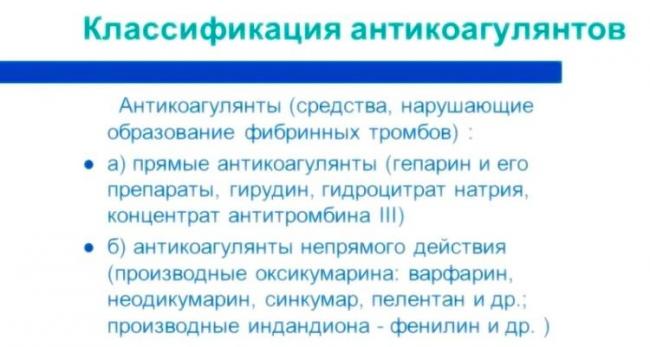 Мазь от геморроя гепазолон