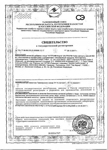 Нутроф тотал для глаз