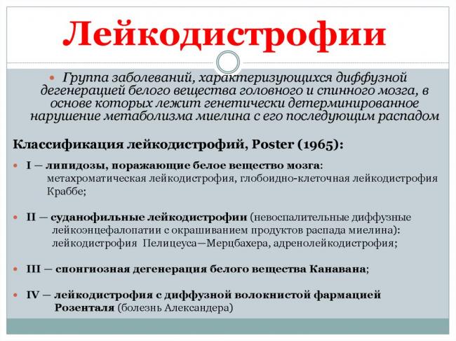 Х-сцепленная адренолейкодистрофия - алд - суданофильная лейкодистрофия - болезнь шильдера - описание, диагностика, лечение болезней и расстройств