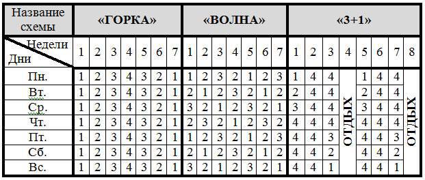 Метандростенолон