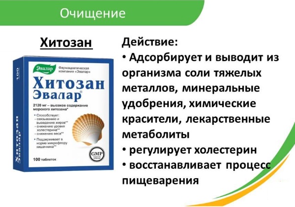 Хитозан Эвалар: отзывы врачей и покупателей, цена и инструкция по применению при похудении