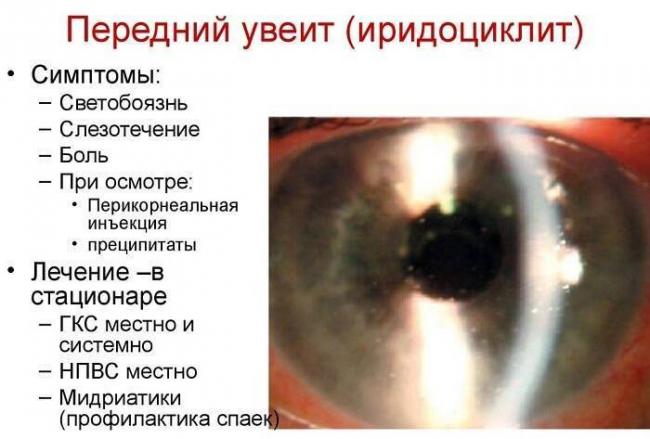 Софрадекс в нос ребенку