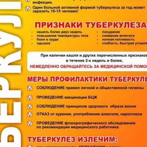 Что такое множественная лекарственная устойчивость при туберкулезе?