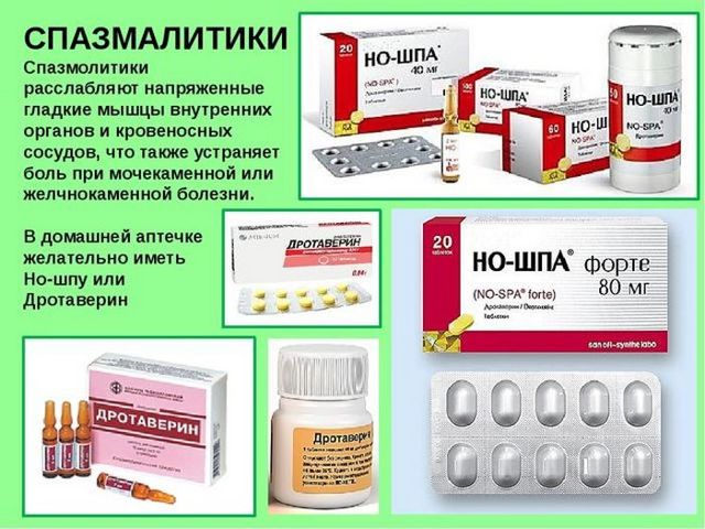 Препарат: спазматон в аптеках москвы