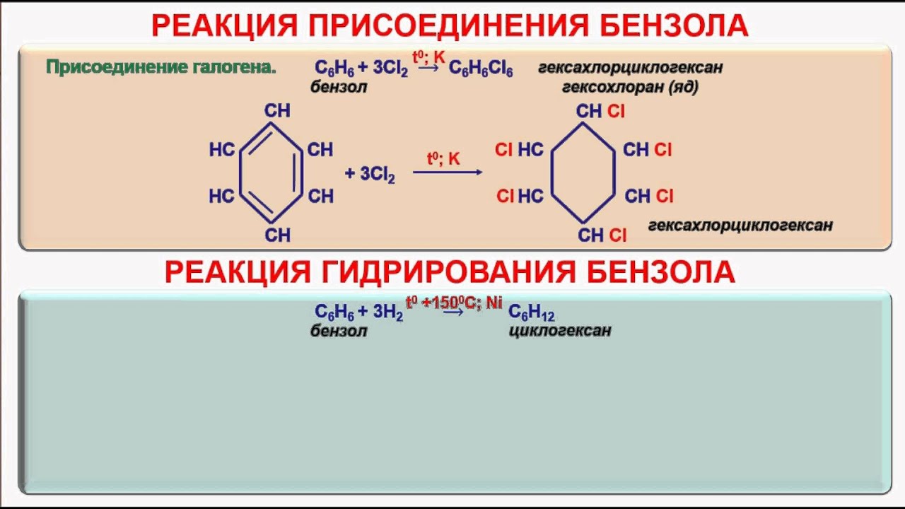 Химические свойства анилина | химия онлайн