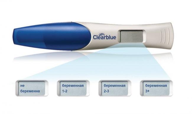 Струйный тест на беременность правила использования разных видов и принцип действия