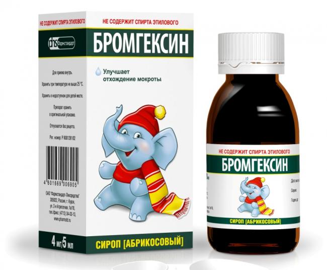 Медикаментозное лечение бронхита у взрослых: группы и формы препаратов