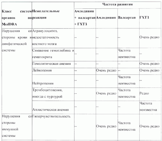 Римантадин – инструкция по применению таблеток, отзывы, цена, аналоги