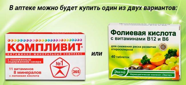 Фолибер при беременности