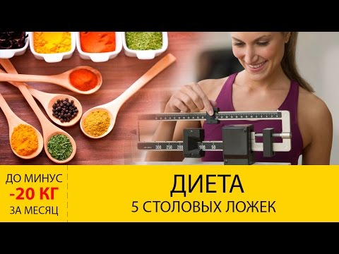 Белковая диета на неделю — минус 6 кг за 7 дней (меню на каждый день)